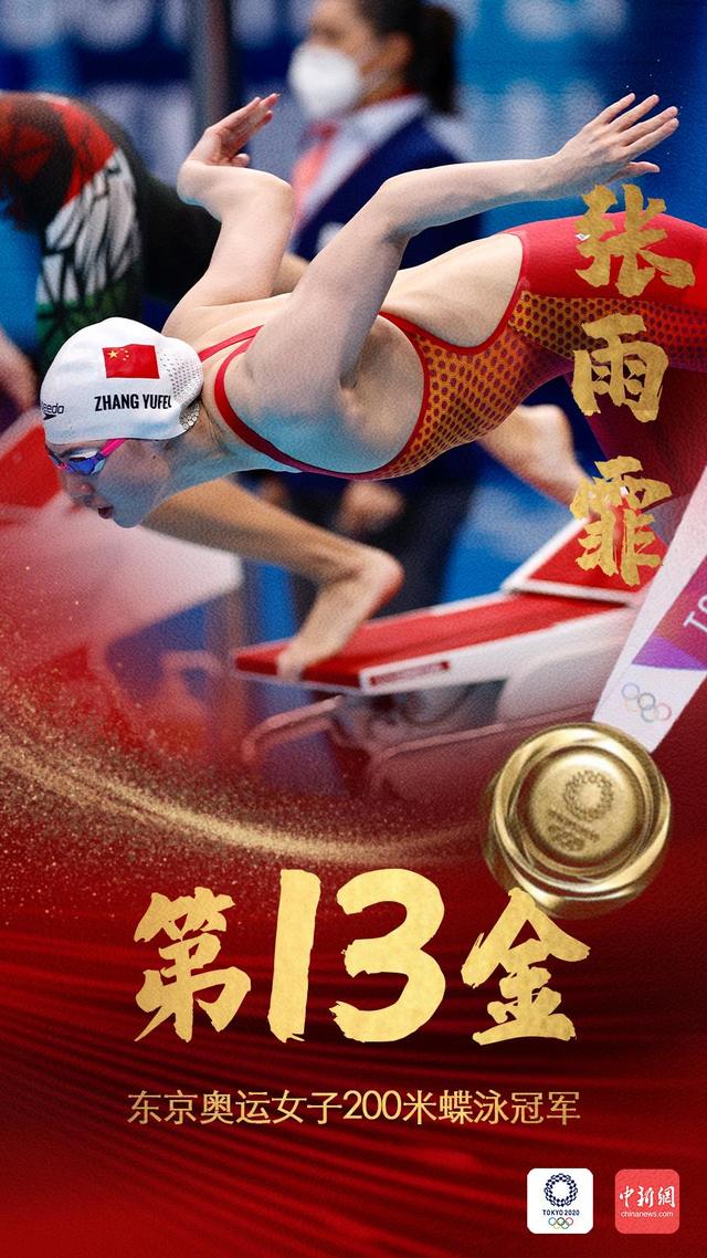 中国第13金！东京奥运女子200米蝶泳张雨霏夺冠