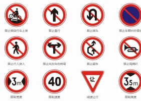 江华人：快来学习交通标志大全了